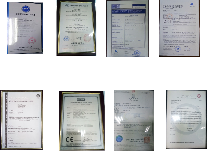 qili power certifications